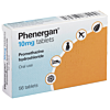 Phenergan 10mg coupon from aws.test.medixrx.com